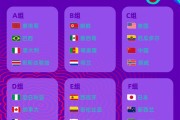 U17女足世界杯中国女足与美国队同组